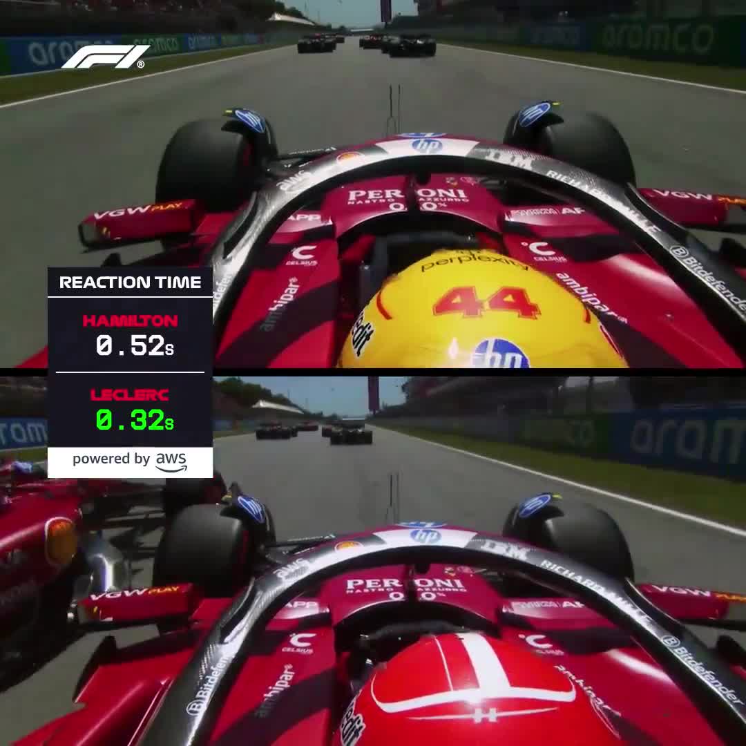 We go onboard with Leclerc and Lewis Hamilton for the start in Spain