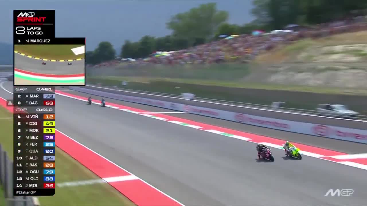 Aprilias on the move
