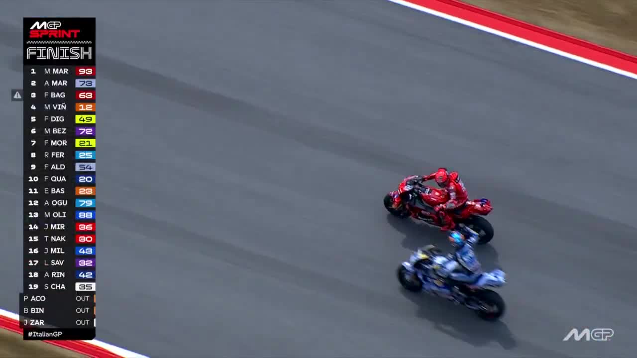 Botched the start ❌