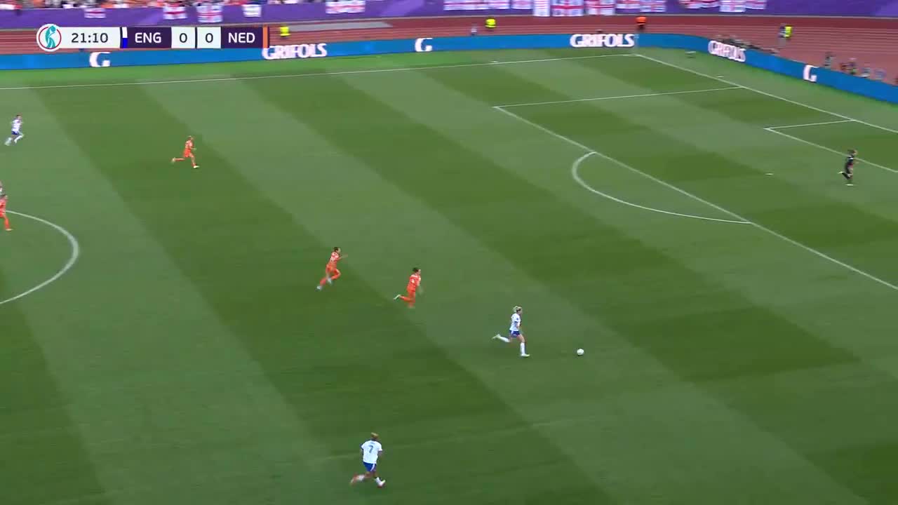 England W1 - 0Netherlands W