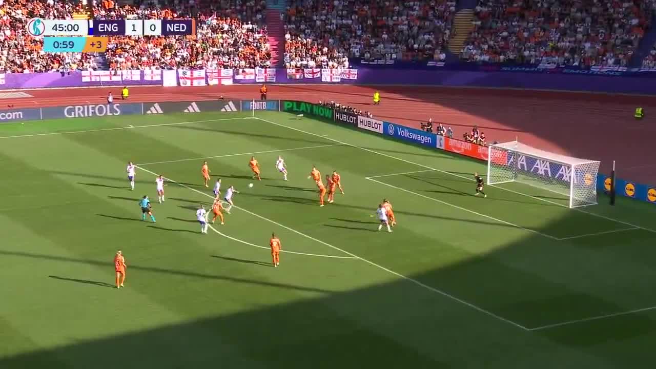 England W [2] - 0 Netherlands W -