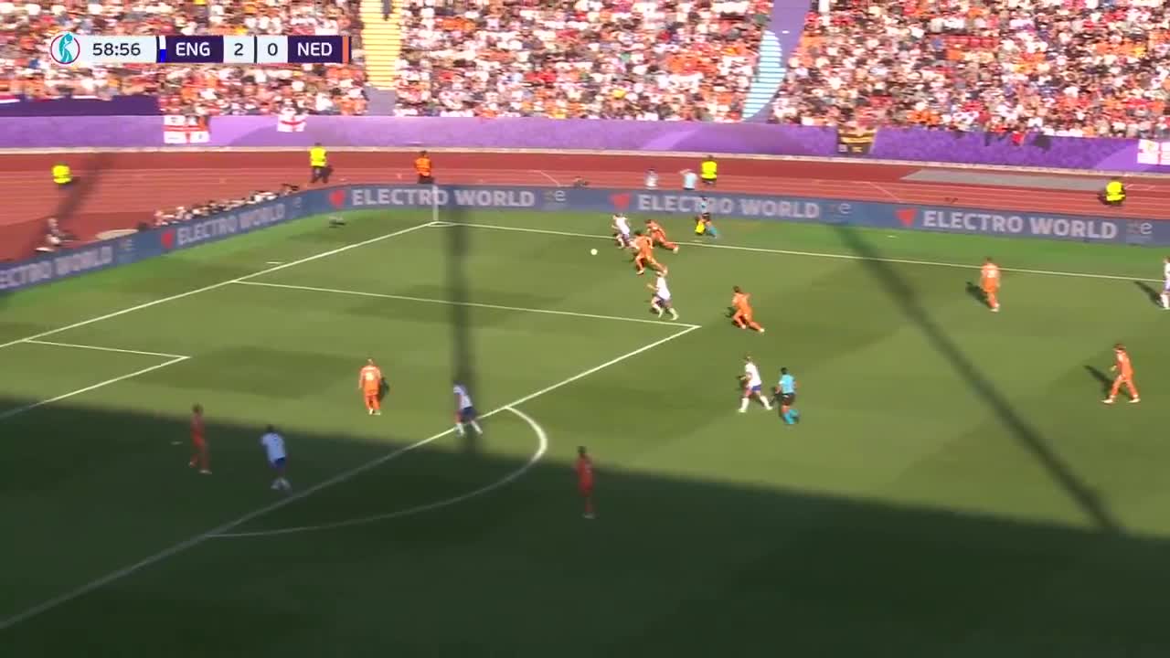 England W [3] - 0 Netherlands W