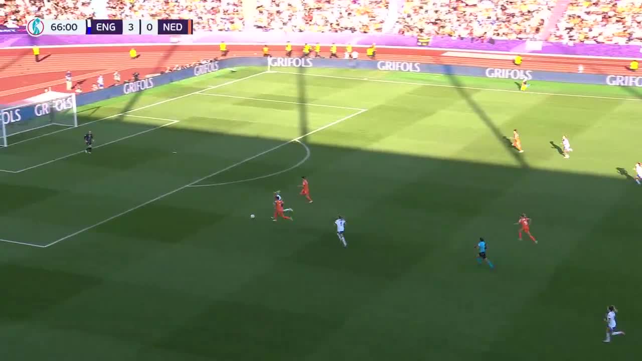 England W [4] - 0 Netherlands W