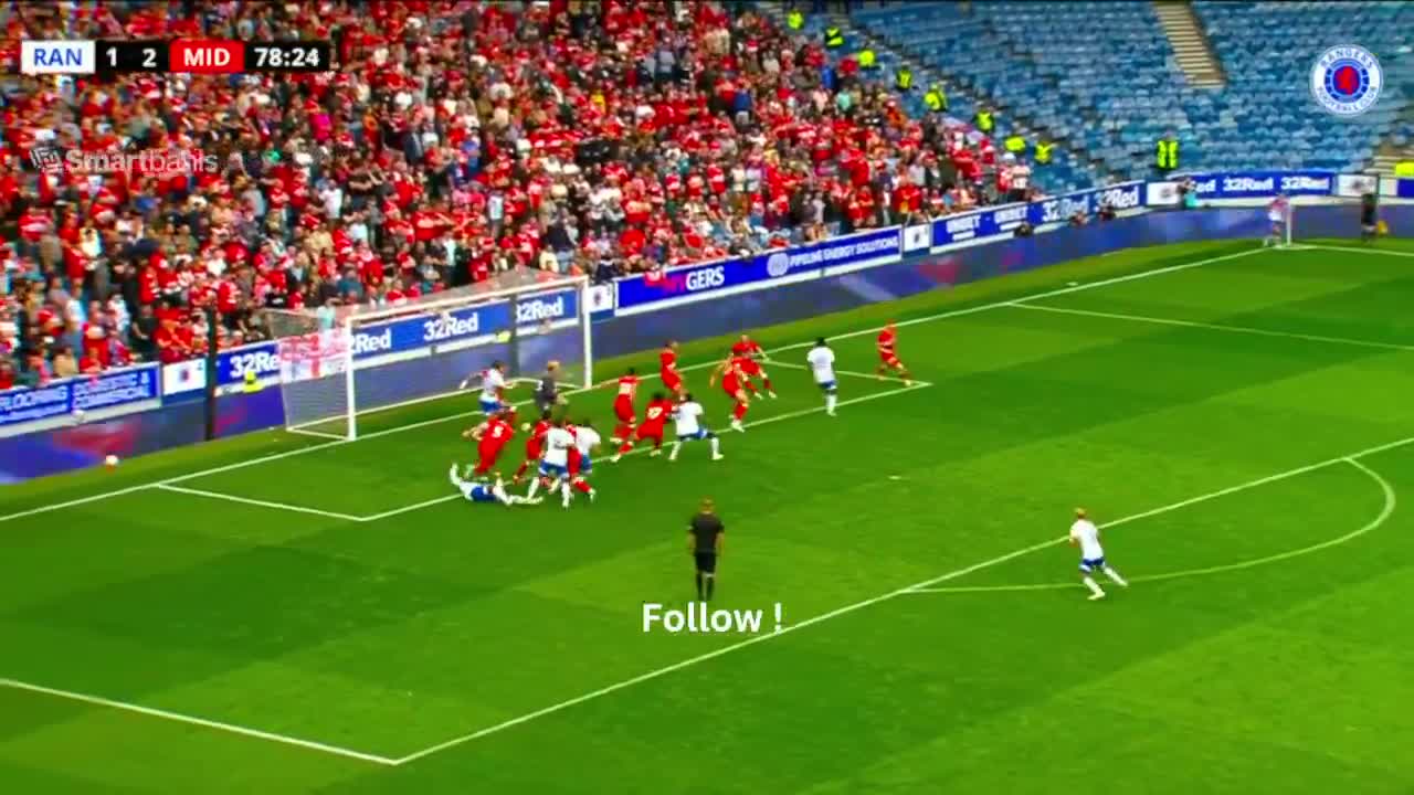 Rangers [2]-2 Middlesbrough