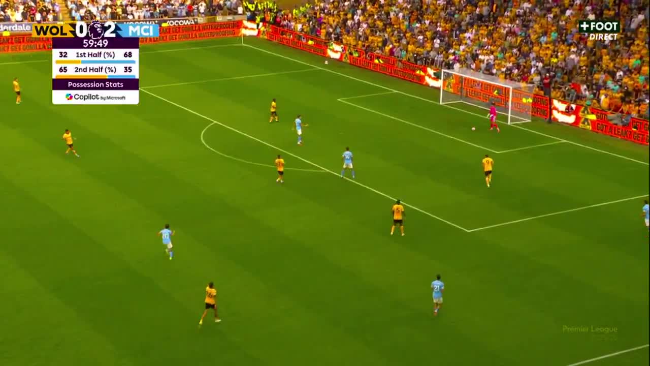 Wolves 0 - 3 Manchester City