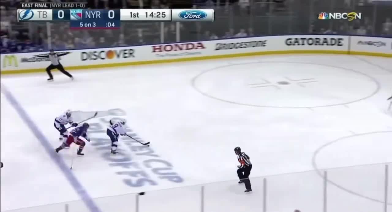 Tyler Johnson ghi hat-trick playoff đầu tiên trong lịch sử Lightning