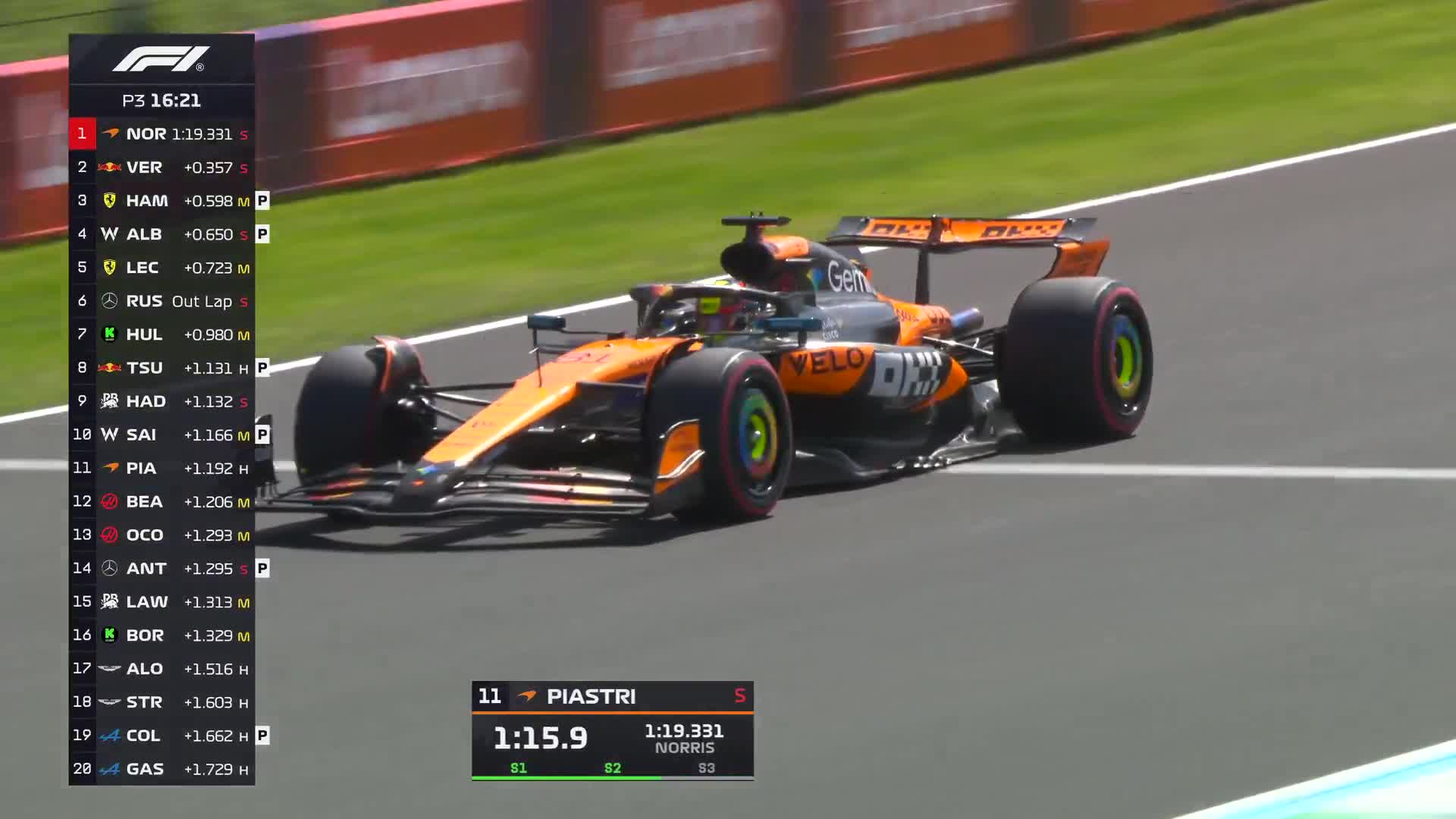 The two McLarens are running 1-2 as FP3 approaches its final stage.