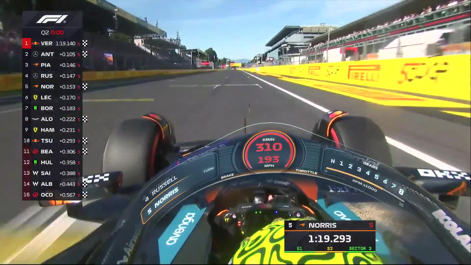 A nervy time for Norris in Q2 but he's through 😰