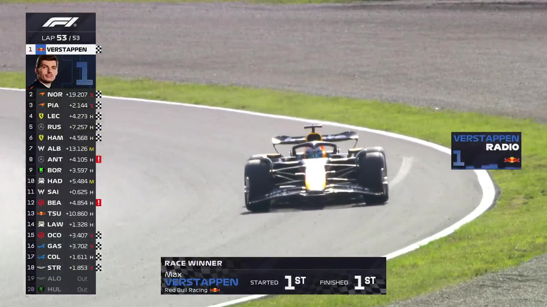 Max and GP celebrate over the radio