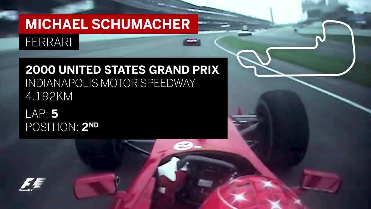 Schumacher overtakes Coulthard to win the US Grand Prix at Indianapolis
