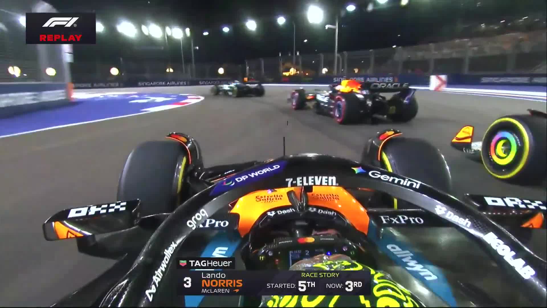 Contact between the top-three title protagonists