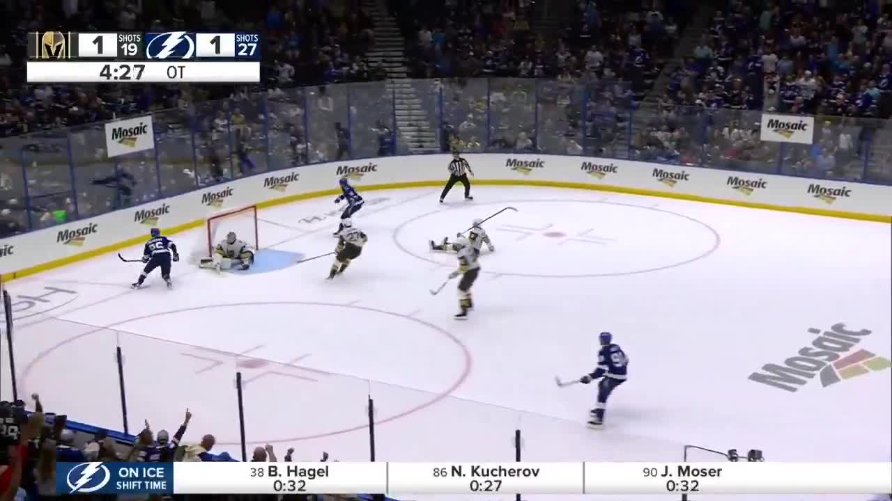 kuch wins it in overtime on the 2 on 1 & the lightning have won back to back games