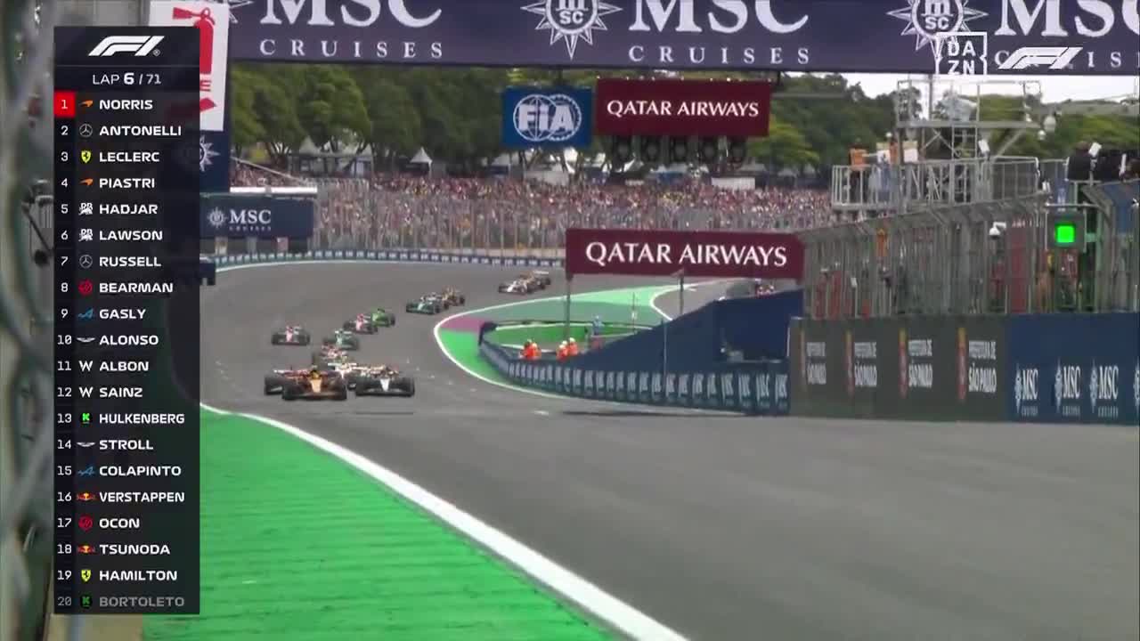 Charles Leclerc’s incident at the restart