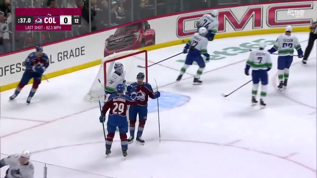 MACKINNON TAKES BACK HIS NHL SOLO GOAL LEAD AT 21