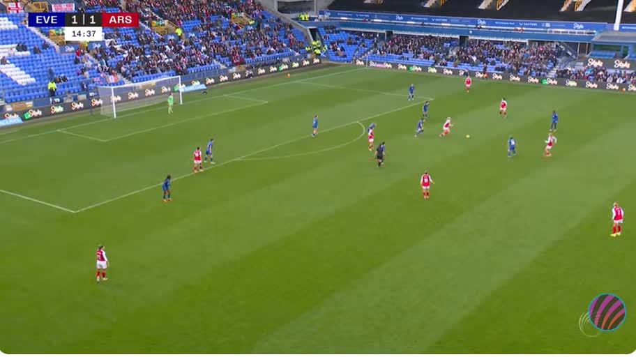 Everton 1-2Arsenal