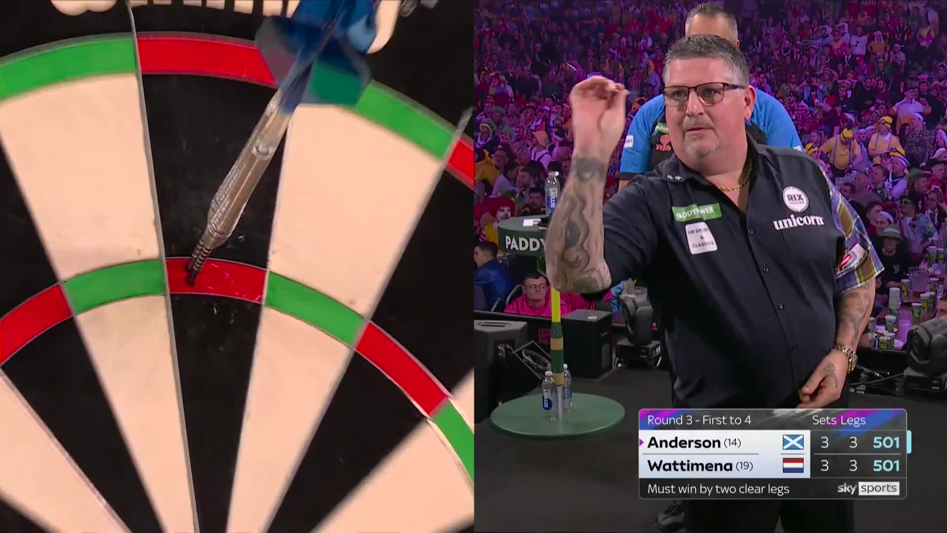 Anderson misses first nine-darter at the World Championship!