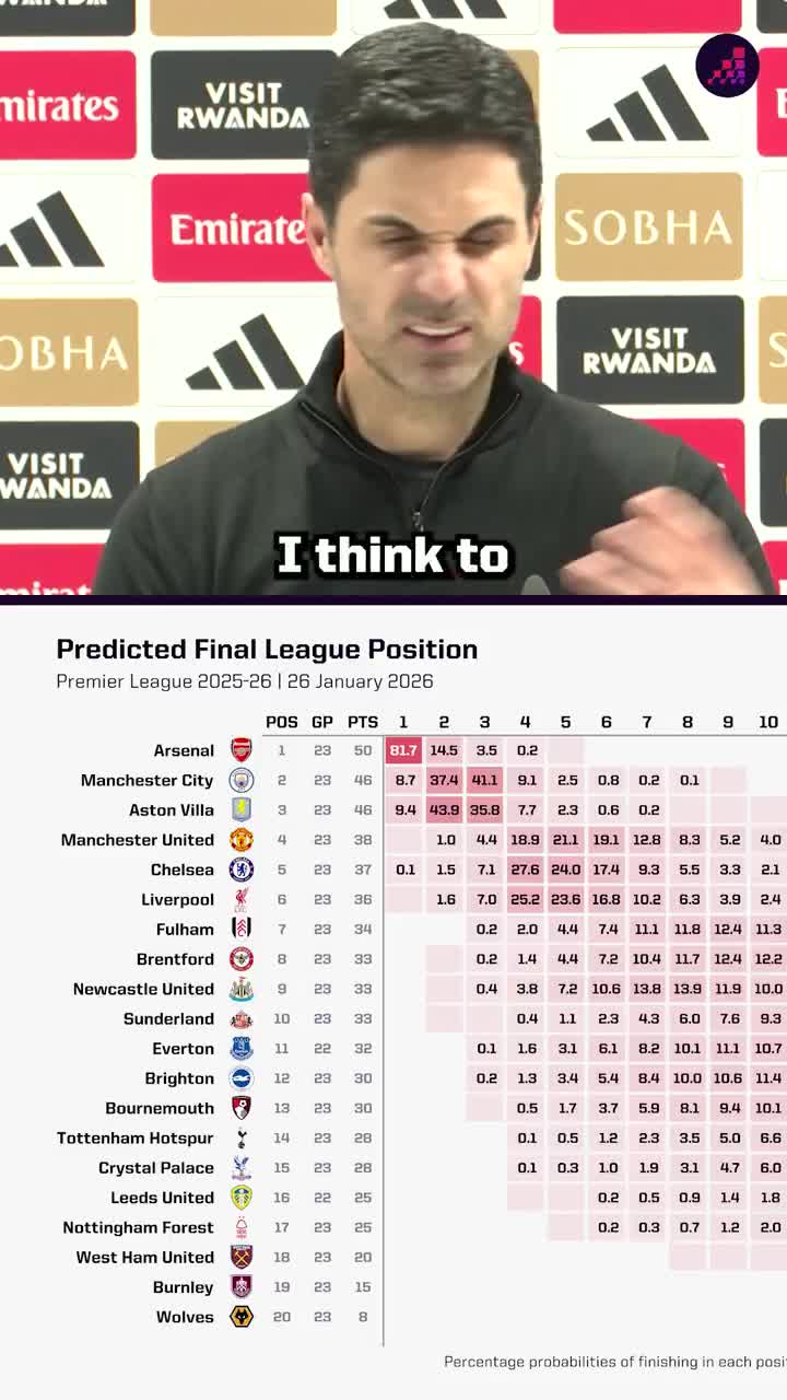 Mikel Arteta- I think to discriminate ...