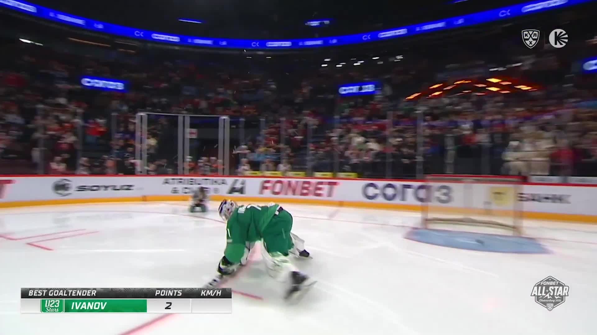 The KHL added a goalie Hardest Shot even...
