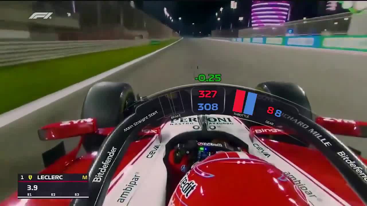 Formula 1