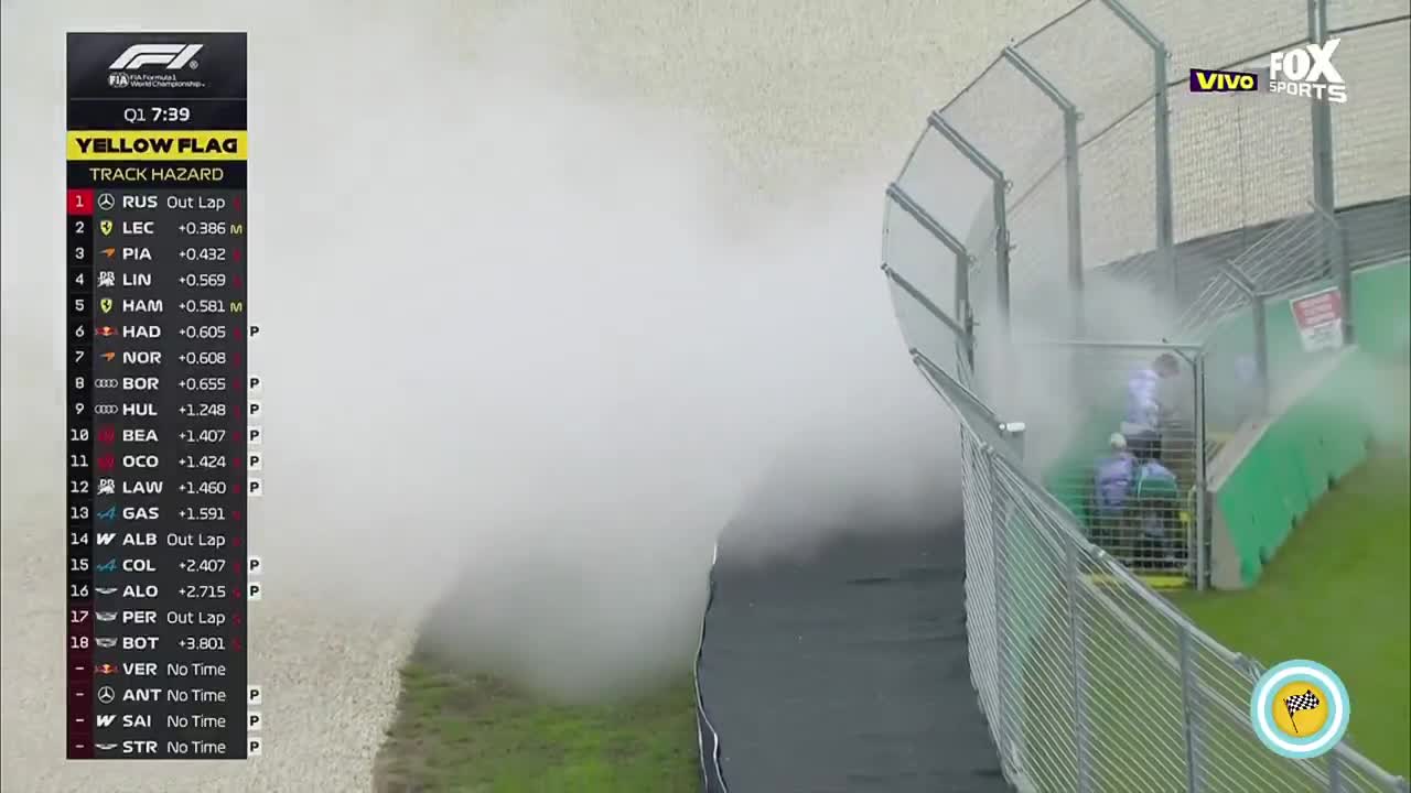 Max Verstappen lo pierde completamente! ...