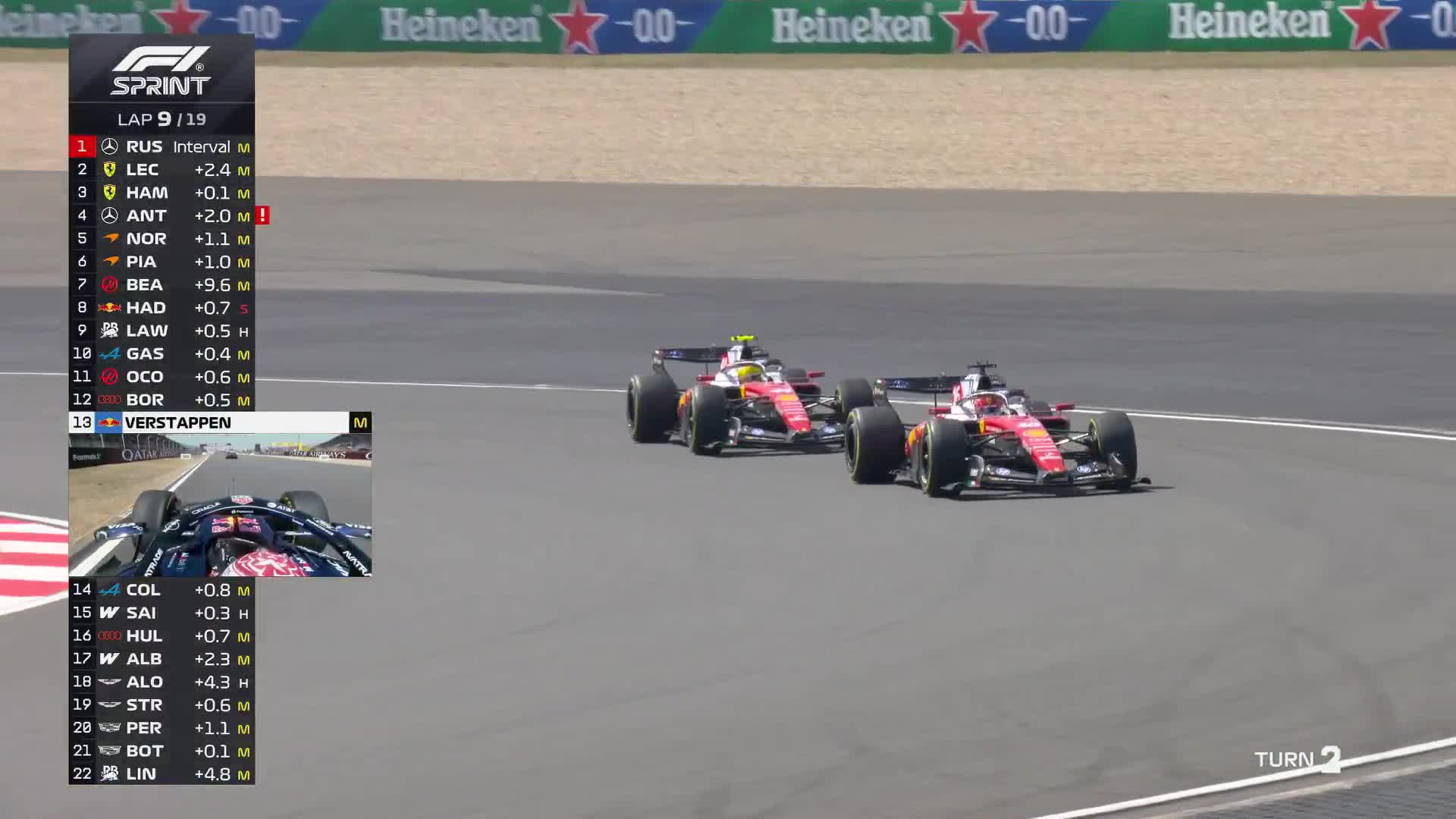 How close was this! Leclerc and Hamilt...
