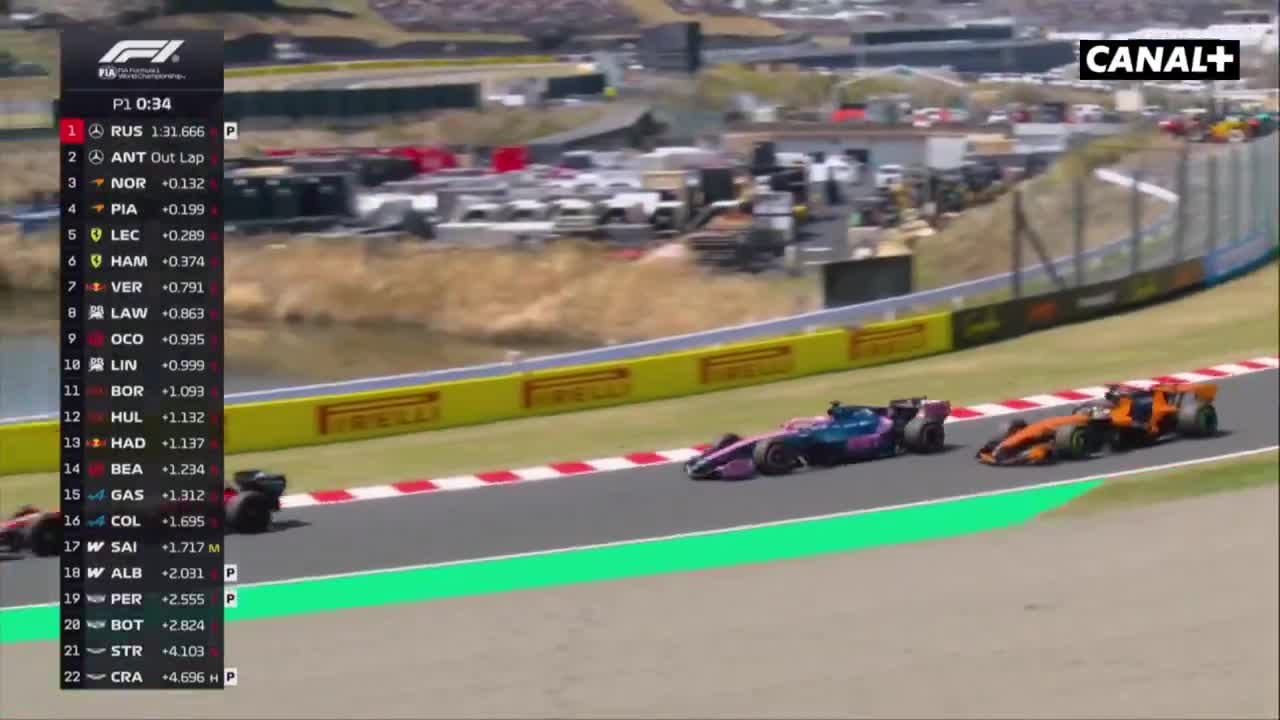 Three wide into Turn 1.