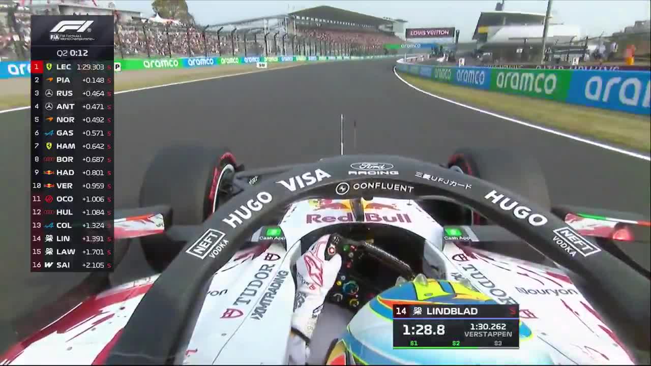 The moment Max was knocked out of qualifying