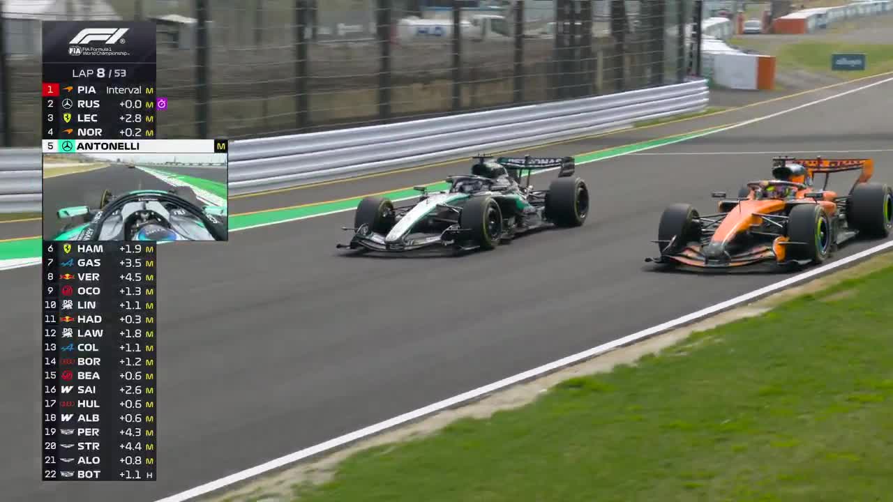 Rewind to Russell and Piastri battling for the lead