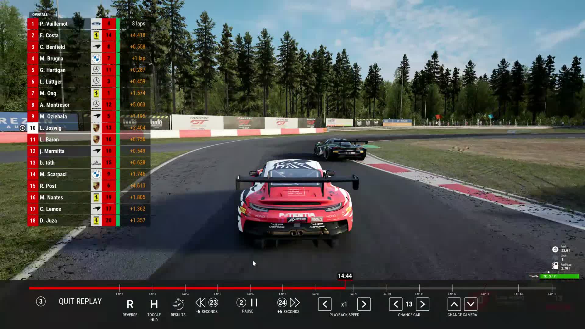 LFMReport