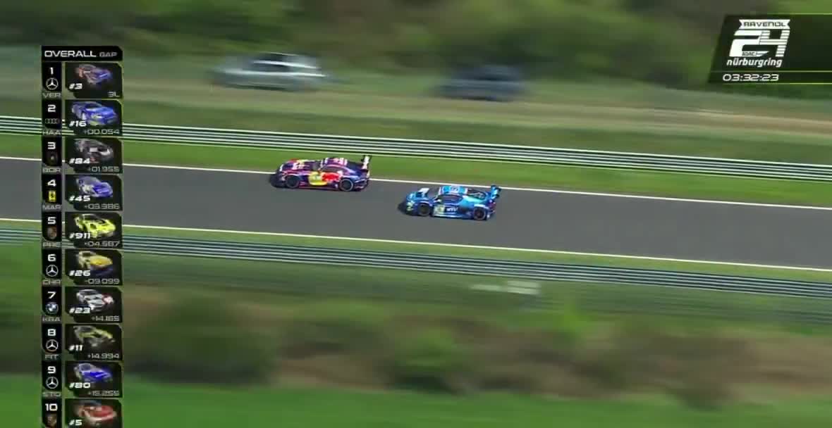 max passed haase for the lead! P1