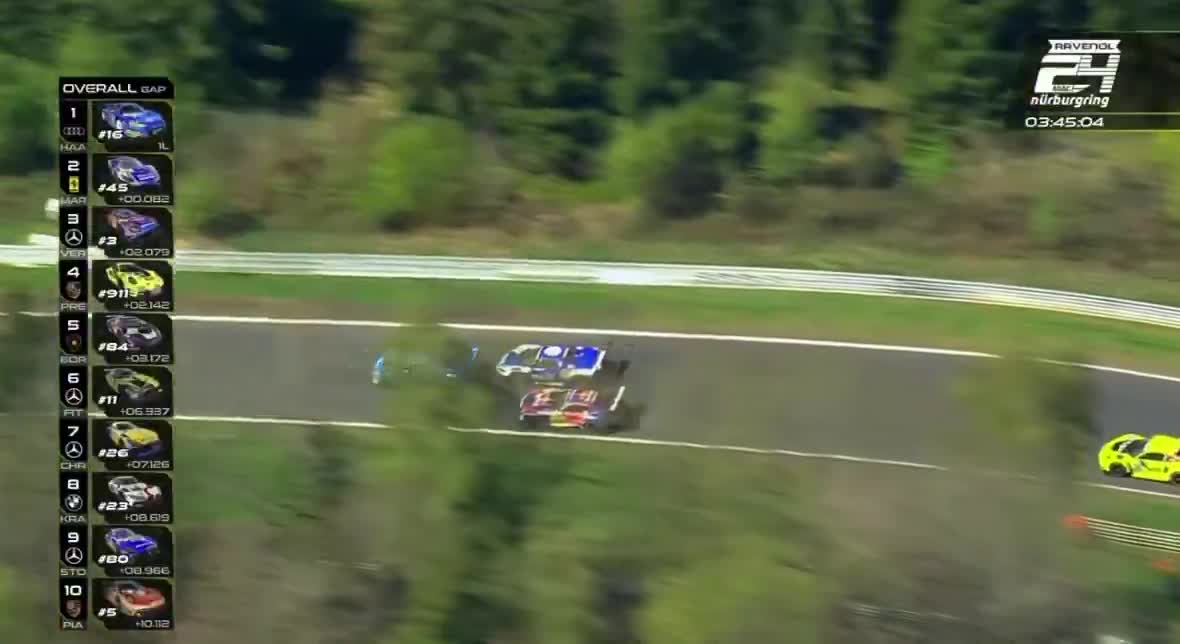 max is up to P2