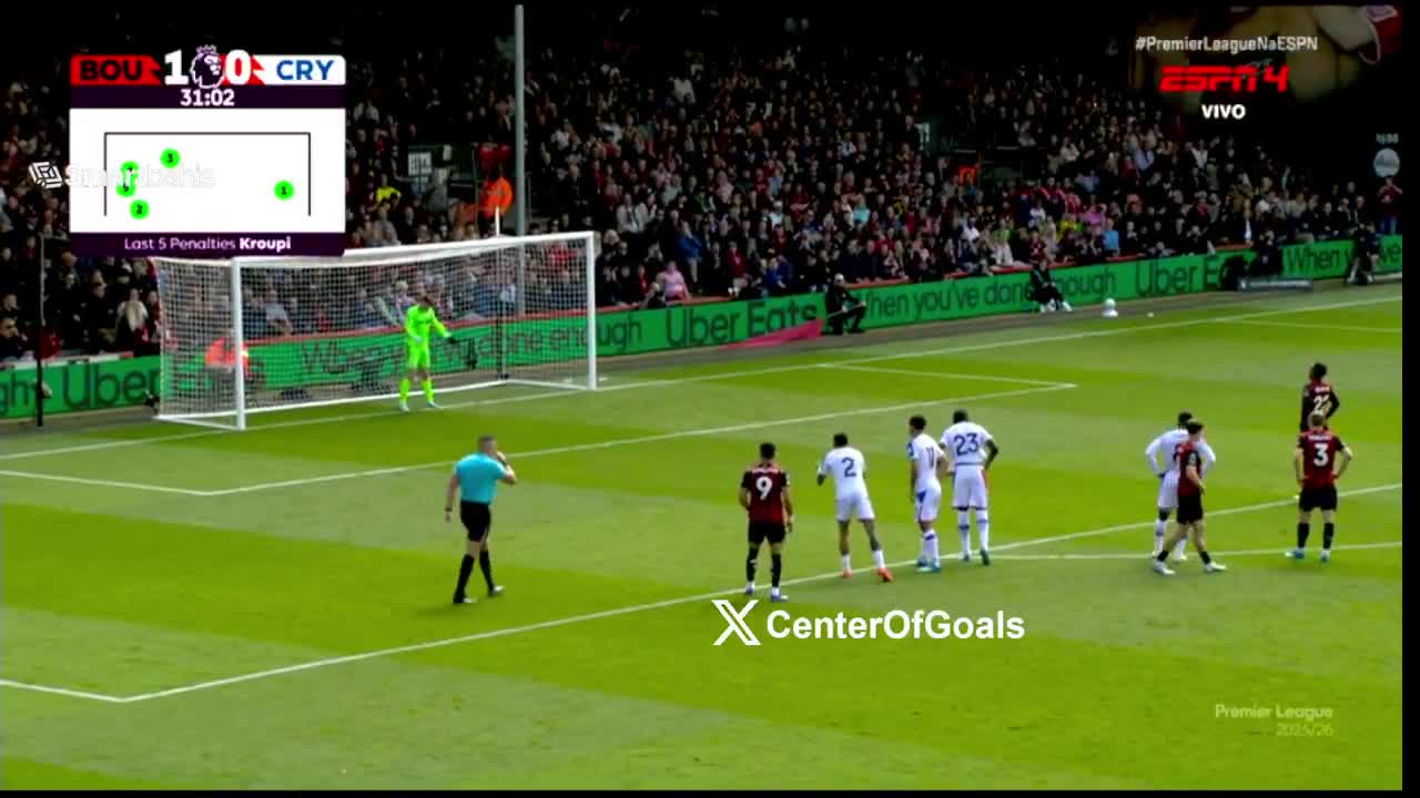 Bournemouth2 - 0Crystal Palace