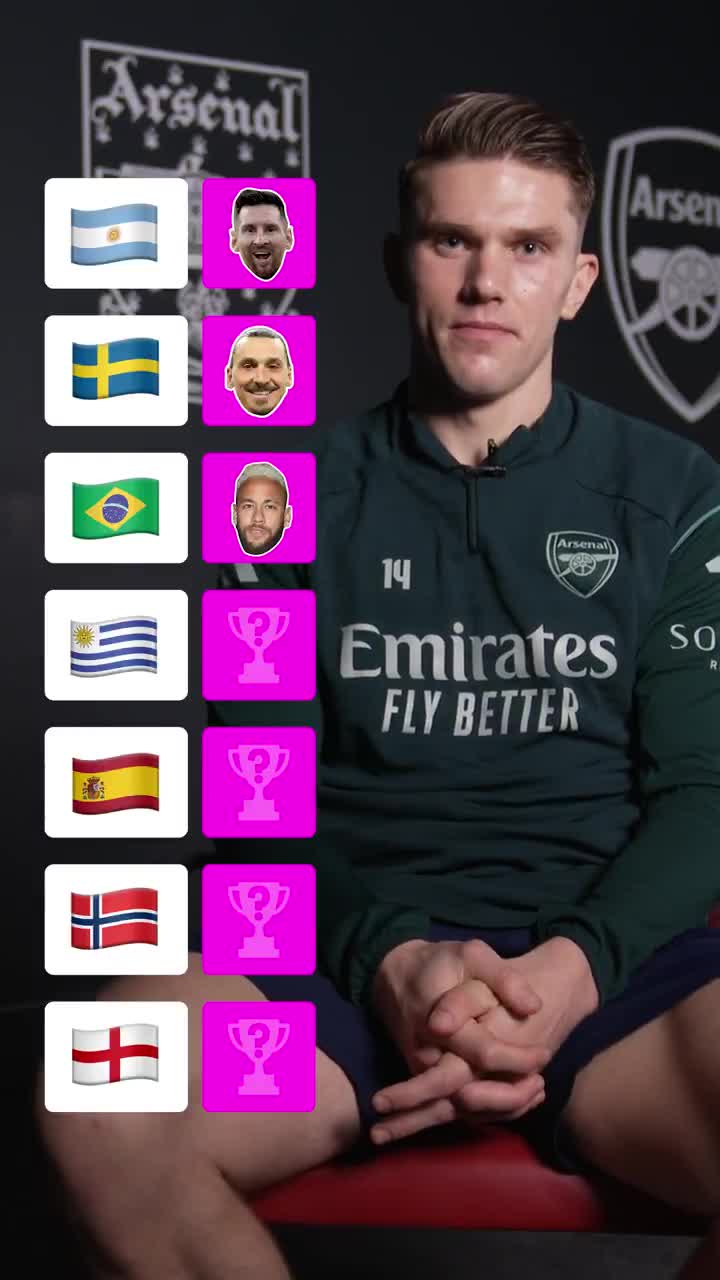 Viktor Gyokeres picks his best player from every country.
