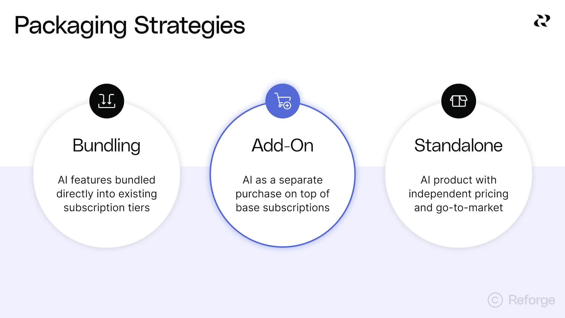 AI Growth - Monetization and Pricing(4)