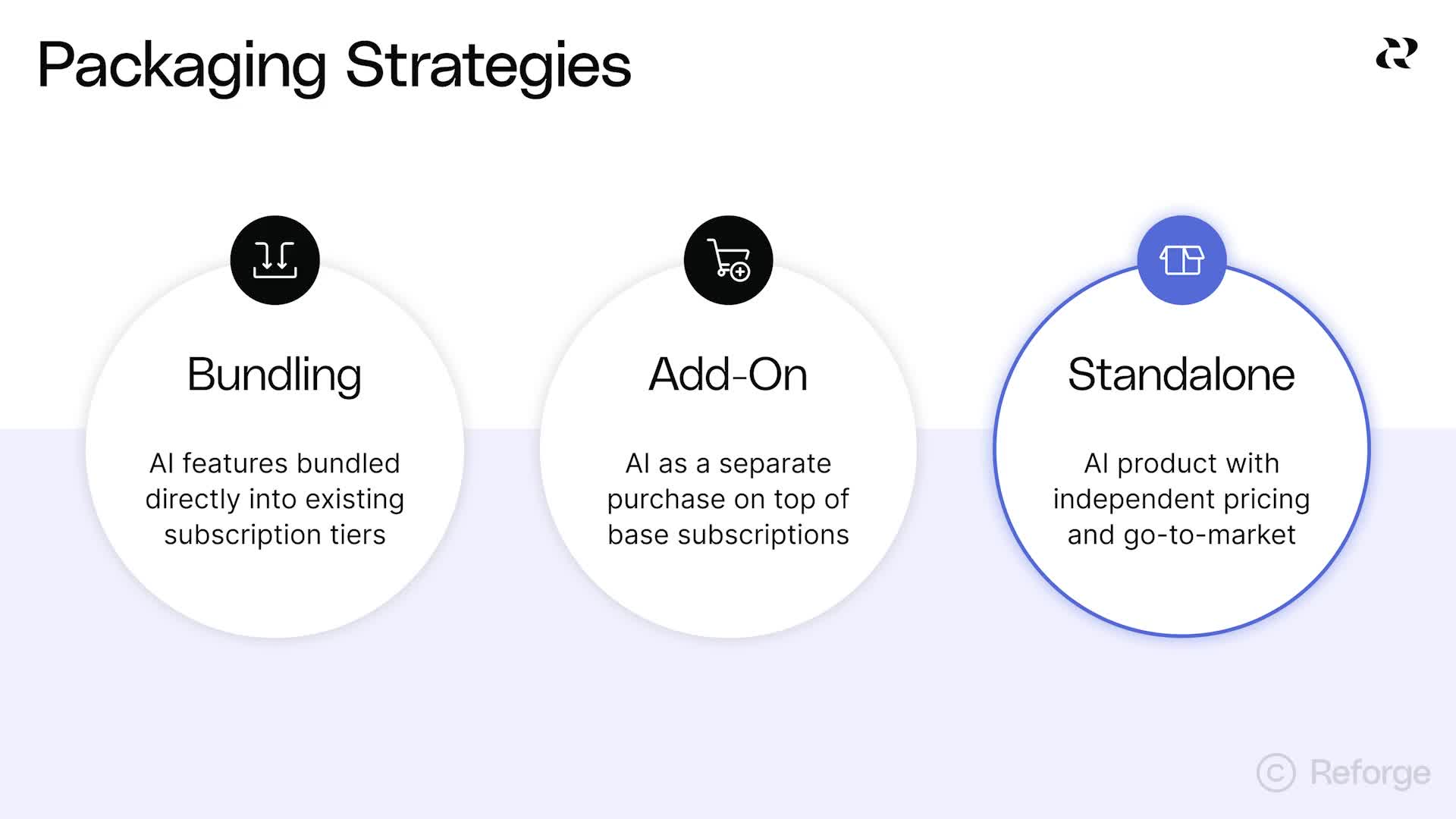 AI Growth - Monetization and Pricing(10)