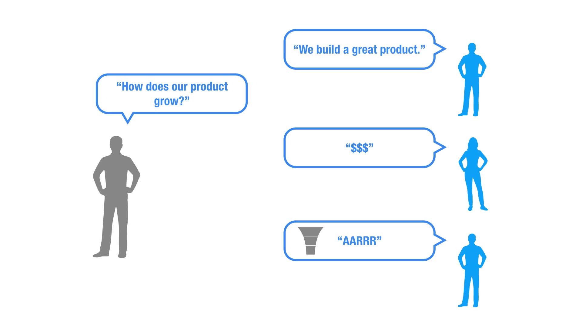 Growth Strategy - Defining Your Growth Model(11)