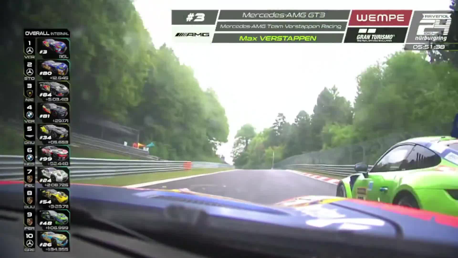 Great overtake by Max Verstappen