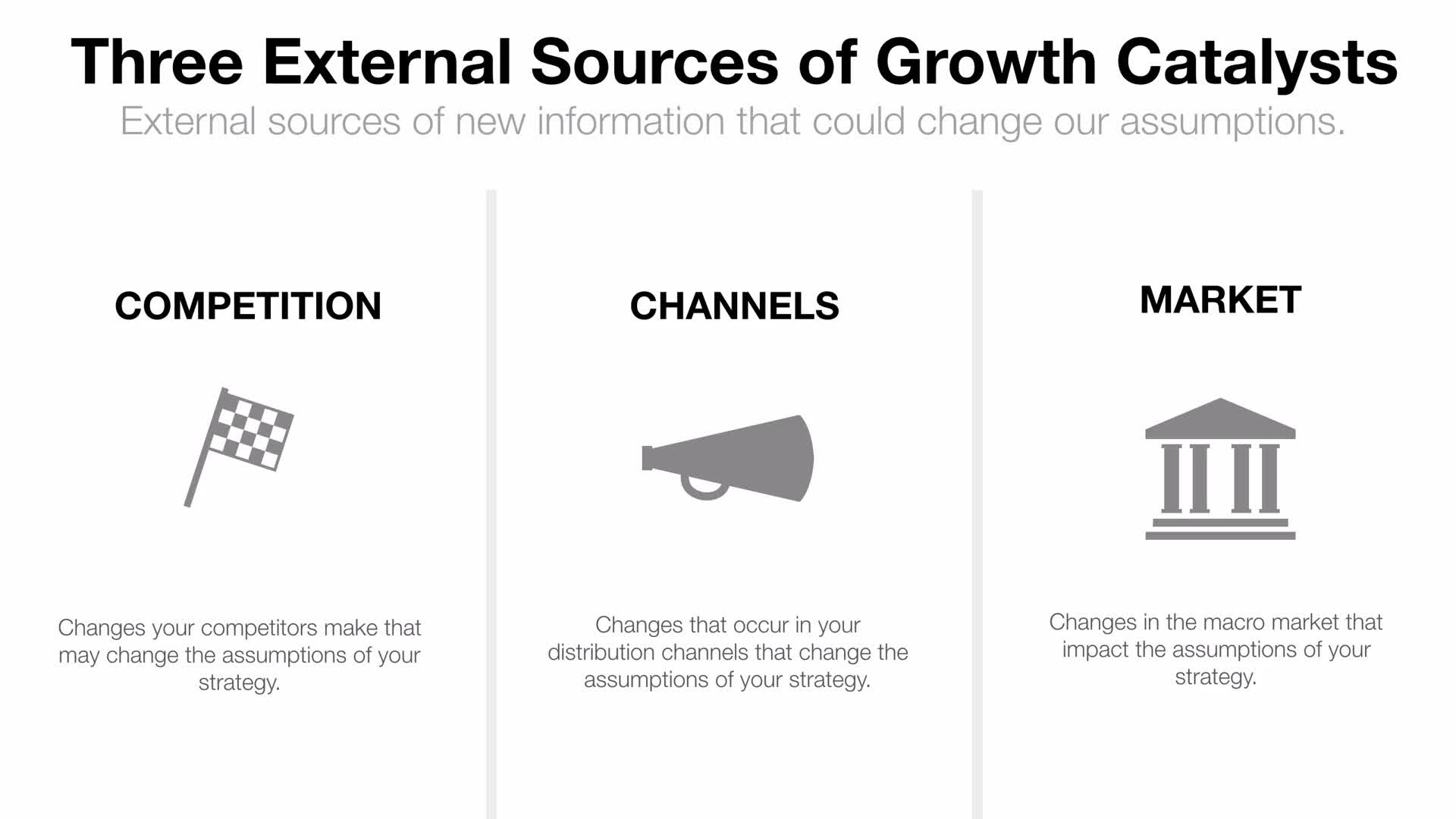 Growth Strategy - Observing Changes And Evolving Your Strategy(7)