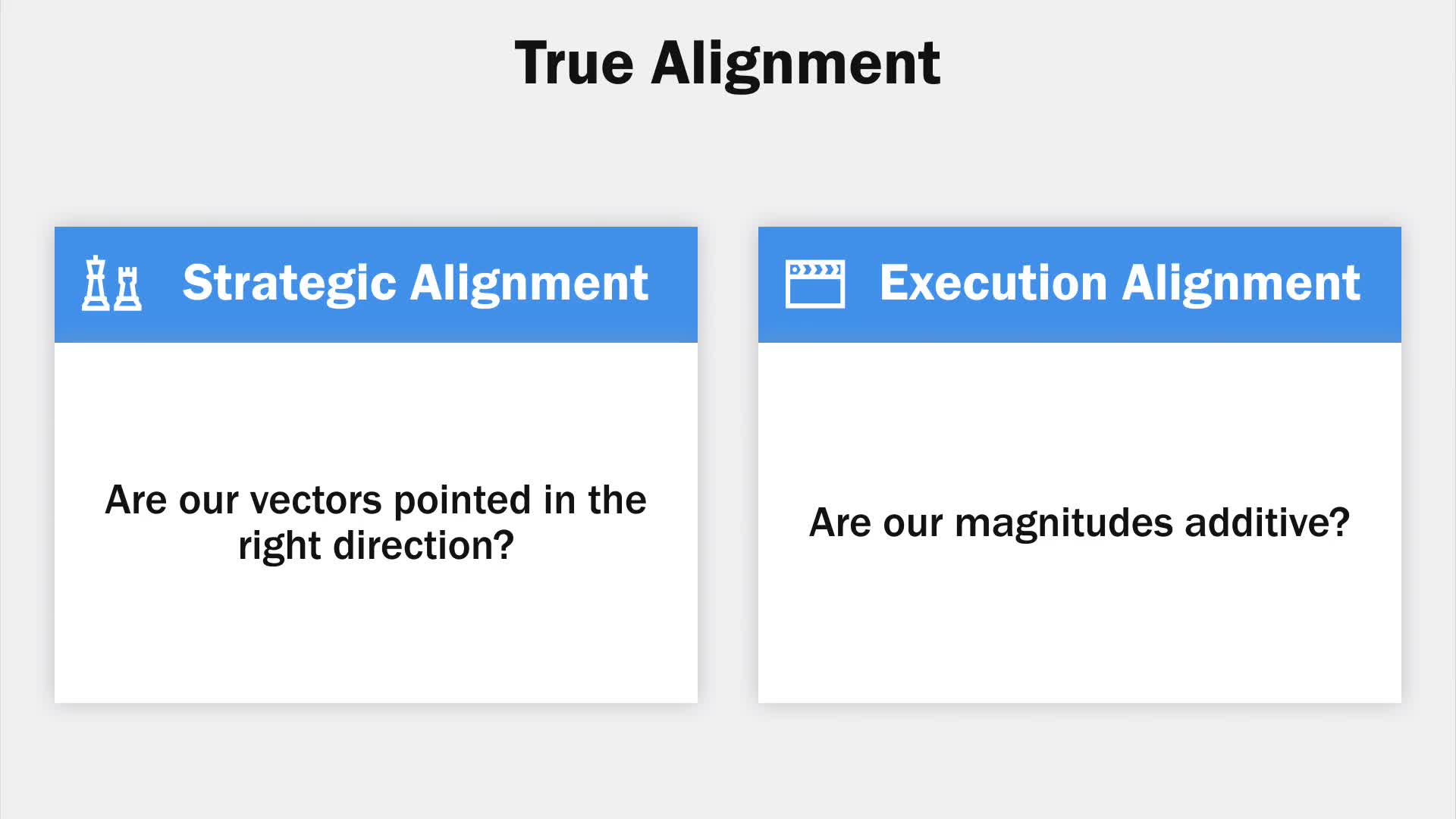 Mastering Product Delivery - Execution And Adaptation(3)