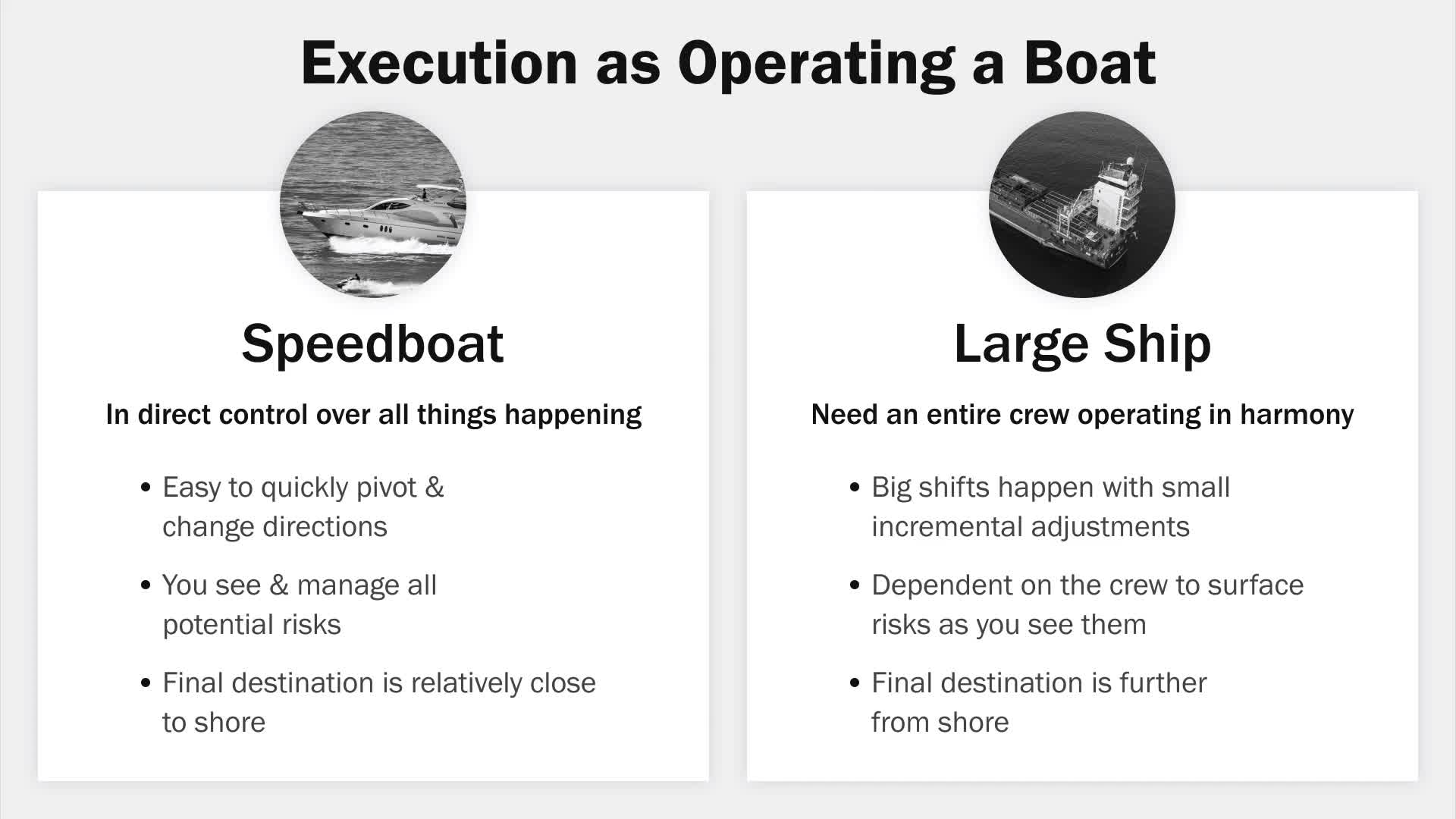 Mastering Product Delivery - Execution And Adaptation