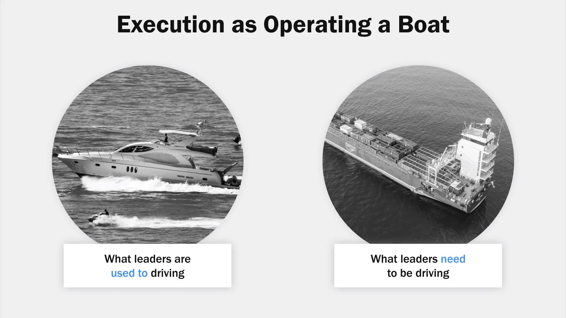 Mastering Product Delivery - Execution And Adaptation(1)