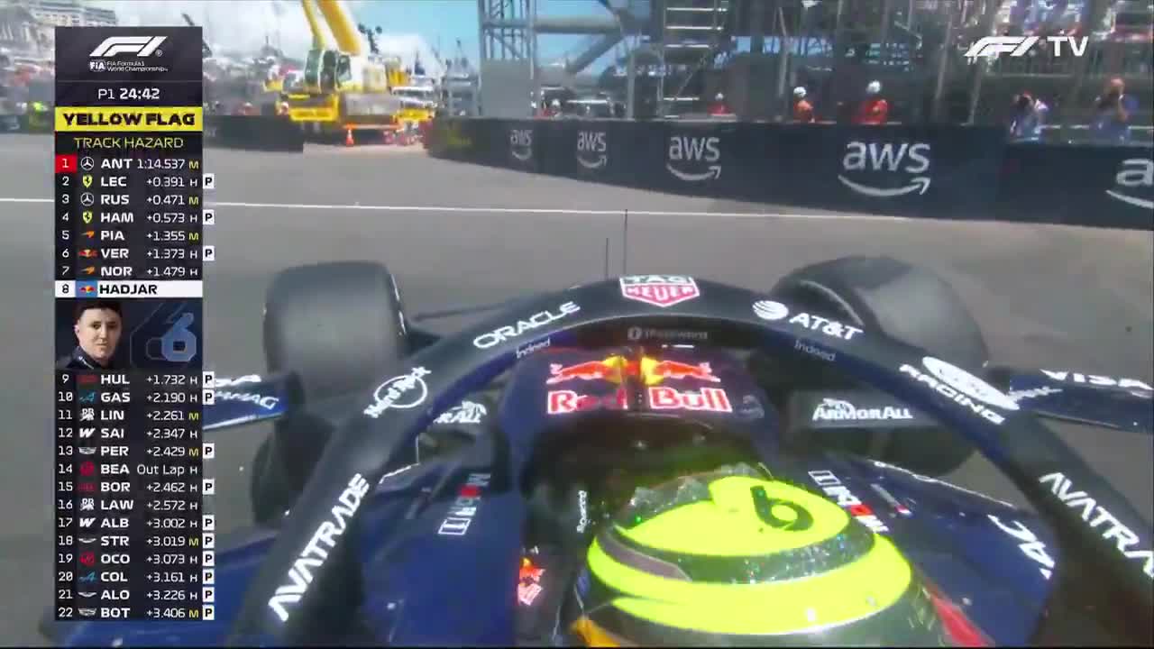 Isack into the wall in FP1