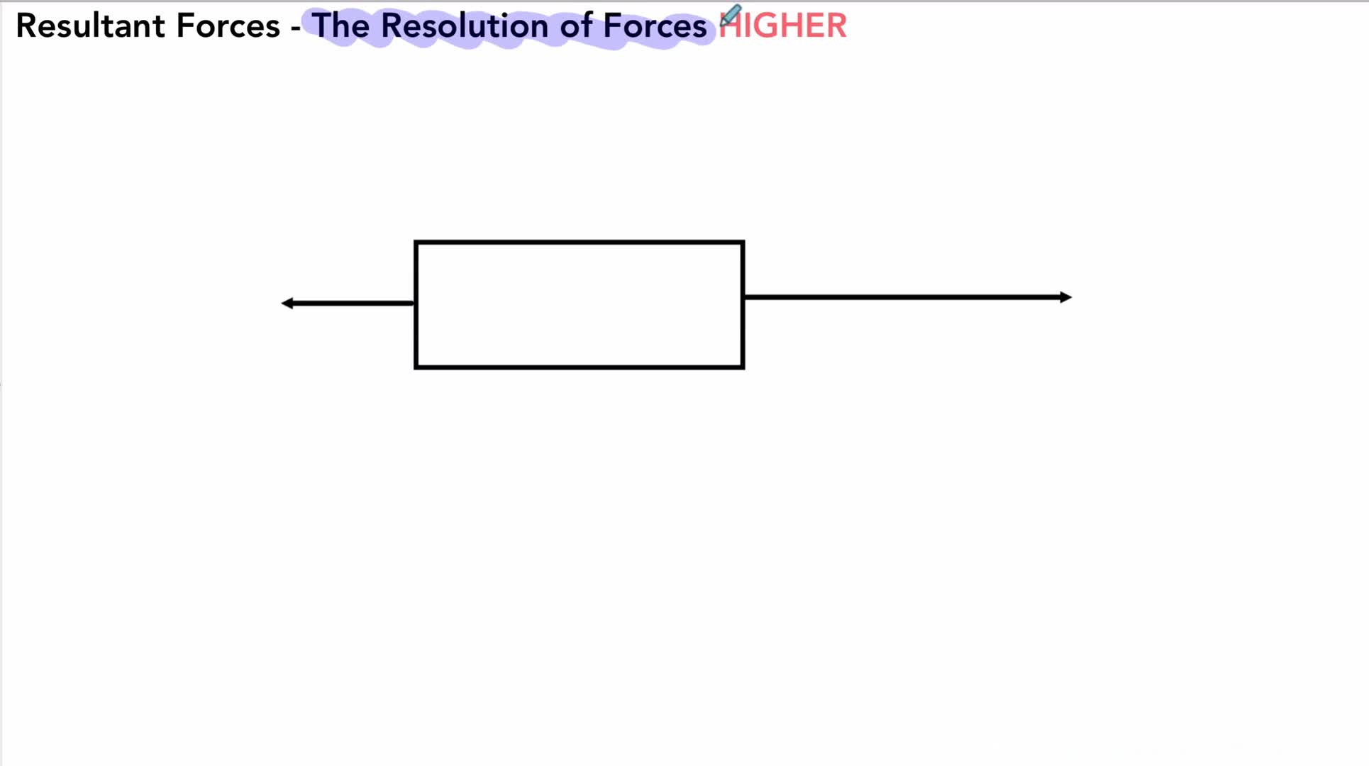 45 AQA GCSE Physics   Resultant Forces   Resolu
