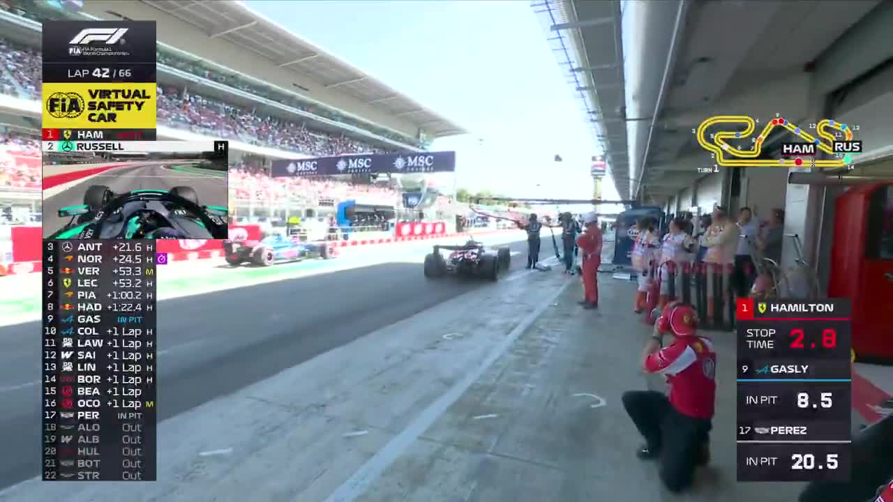the moment Hamilton pitted and came out ahead of Russell