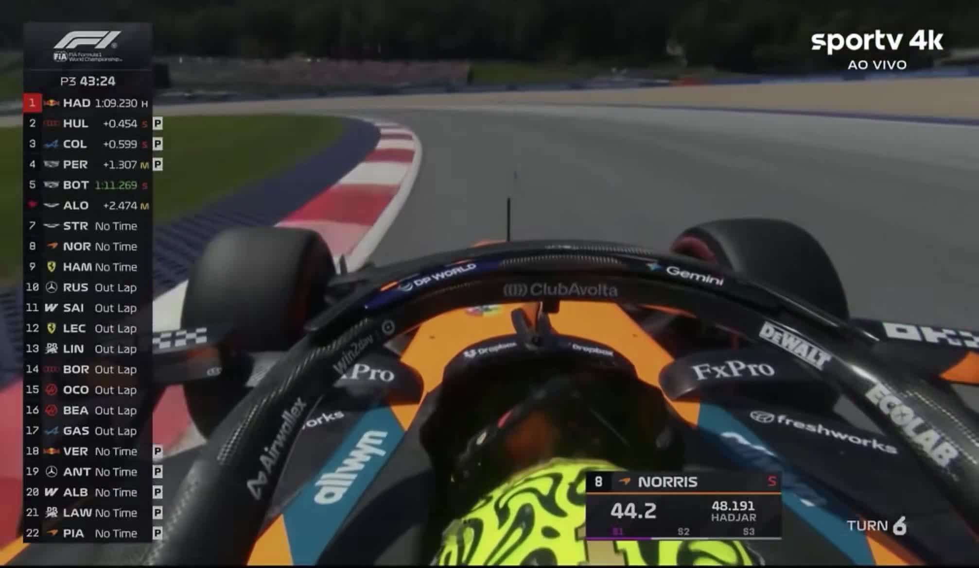it’s P1 for lando norris’ first push lap i  FP3