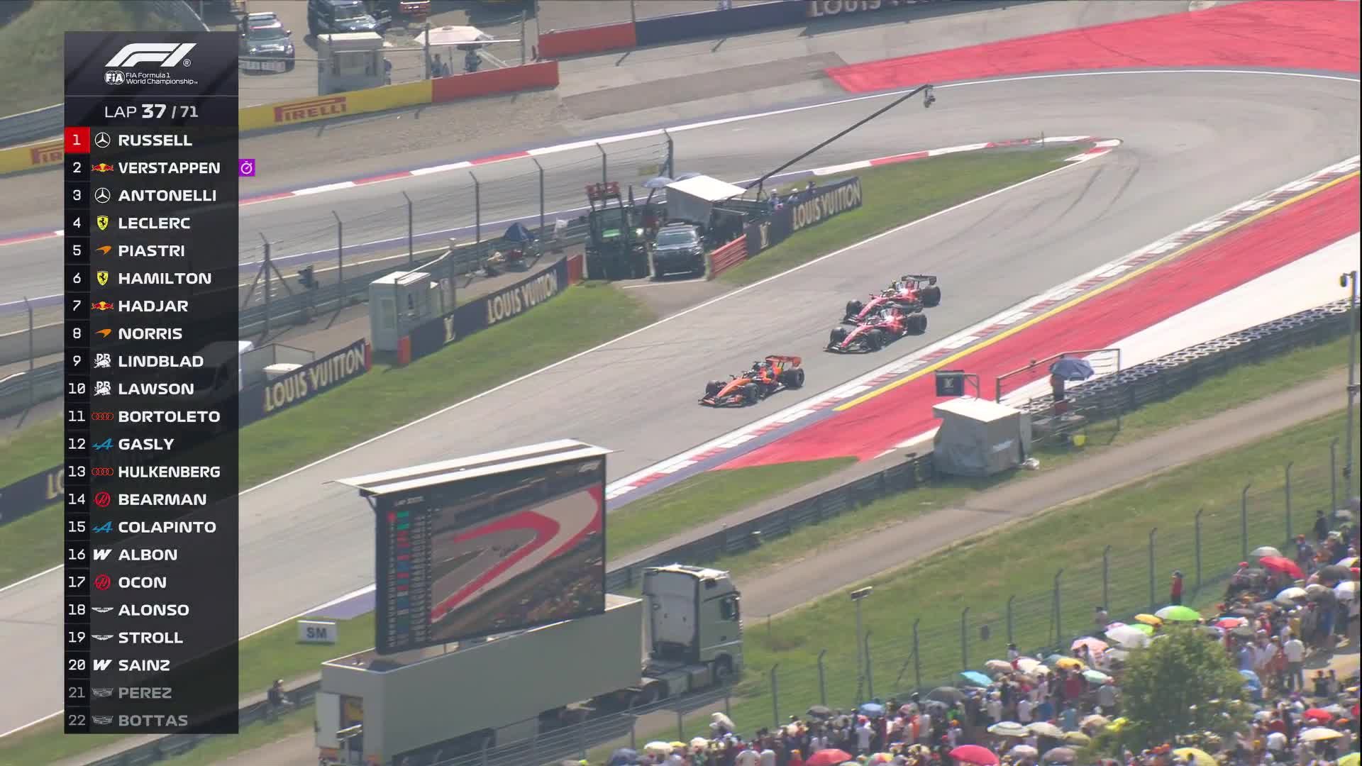 OSCAR'S OVERTAKE ON CHARLES