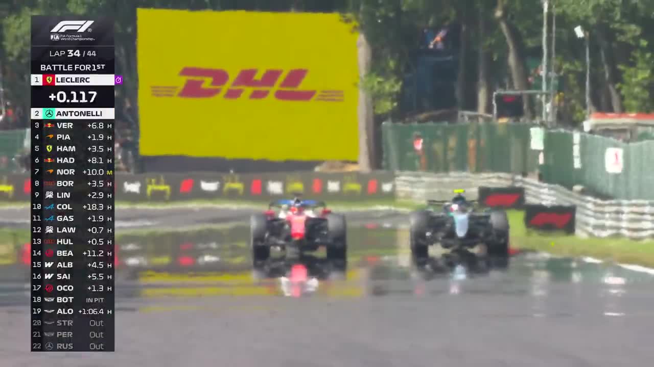 Antonelli make his move on Leclerc