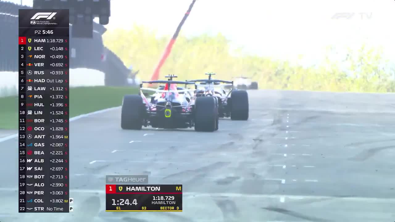 Verstappen overtakes Hamilton at the end of FP2