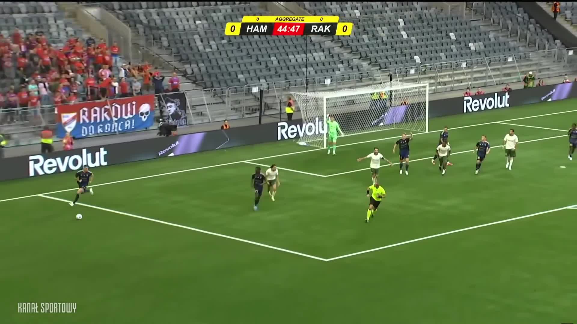 Hammarby - Raków 45 PAI tripping