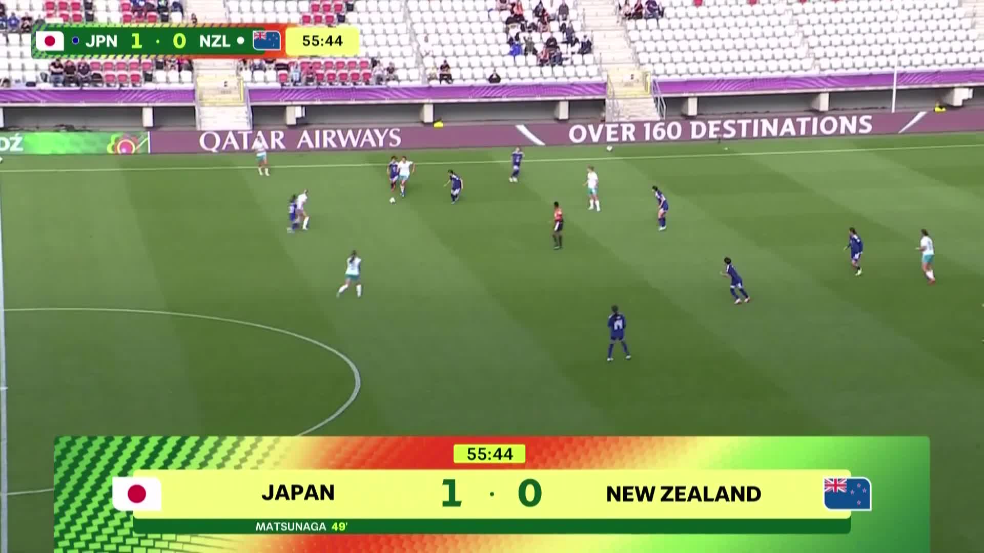 260906 JPNNZL 57' PAI handball